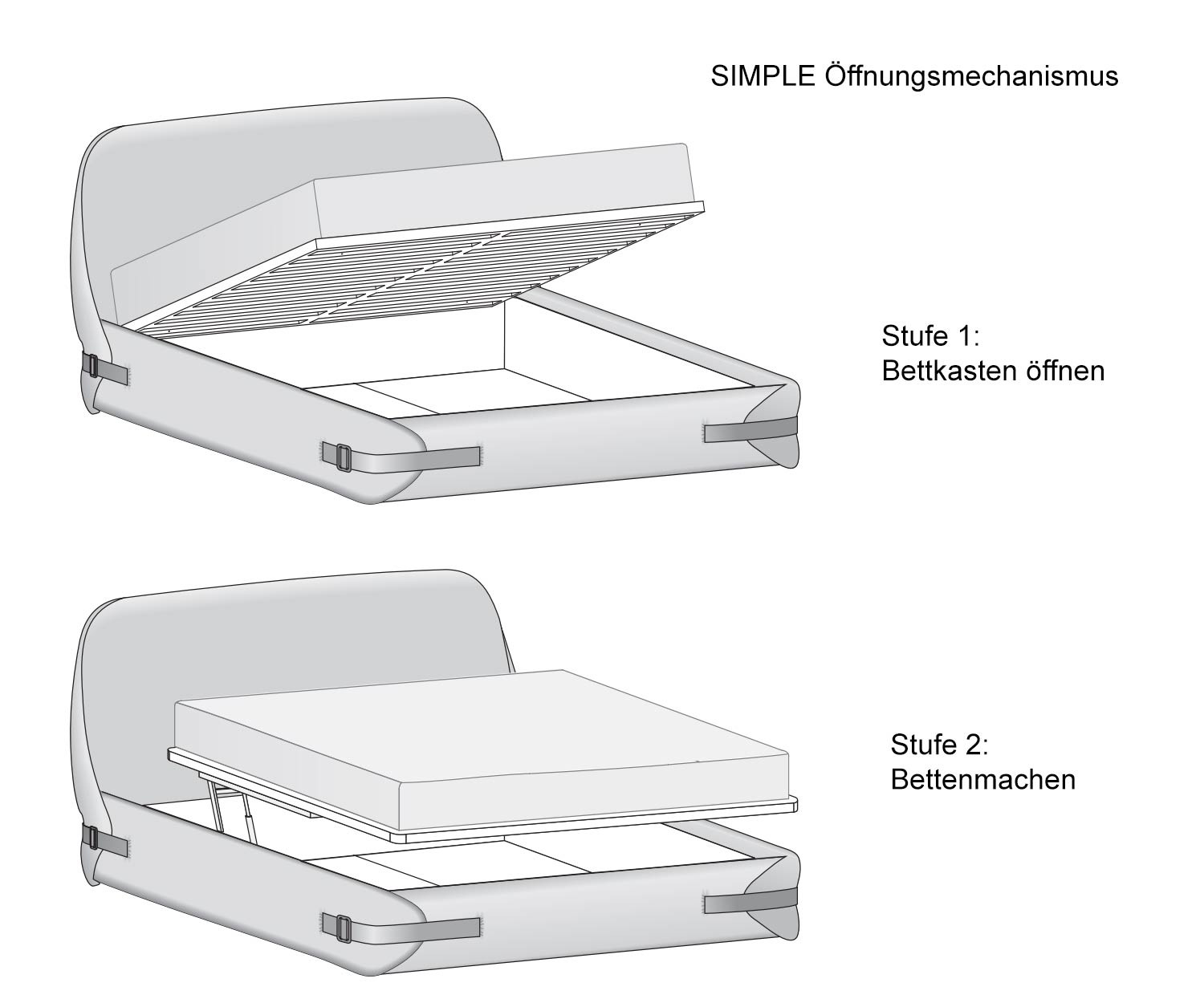 Novamobili Tape Bett Detail Simple Lattenrost Öffnungsmechanismus
