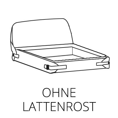 ohne Lattenrost