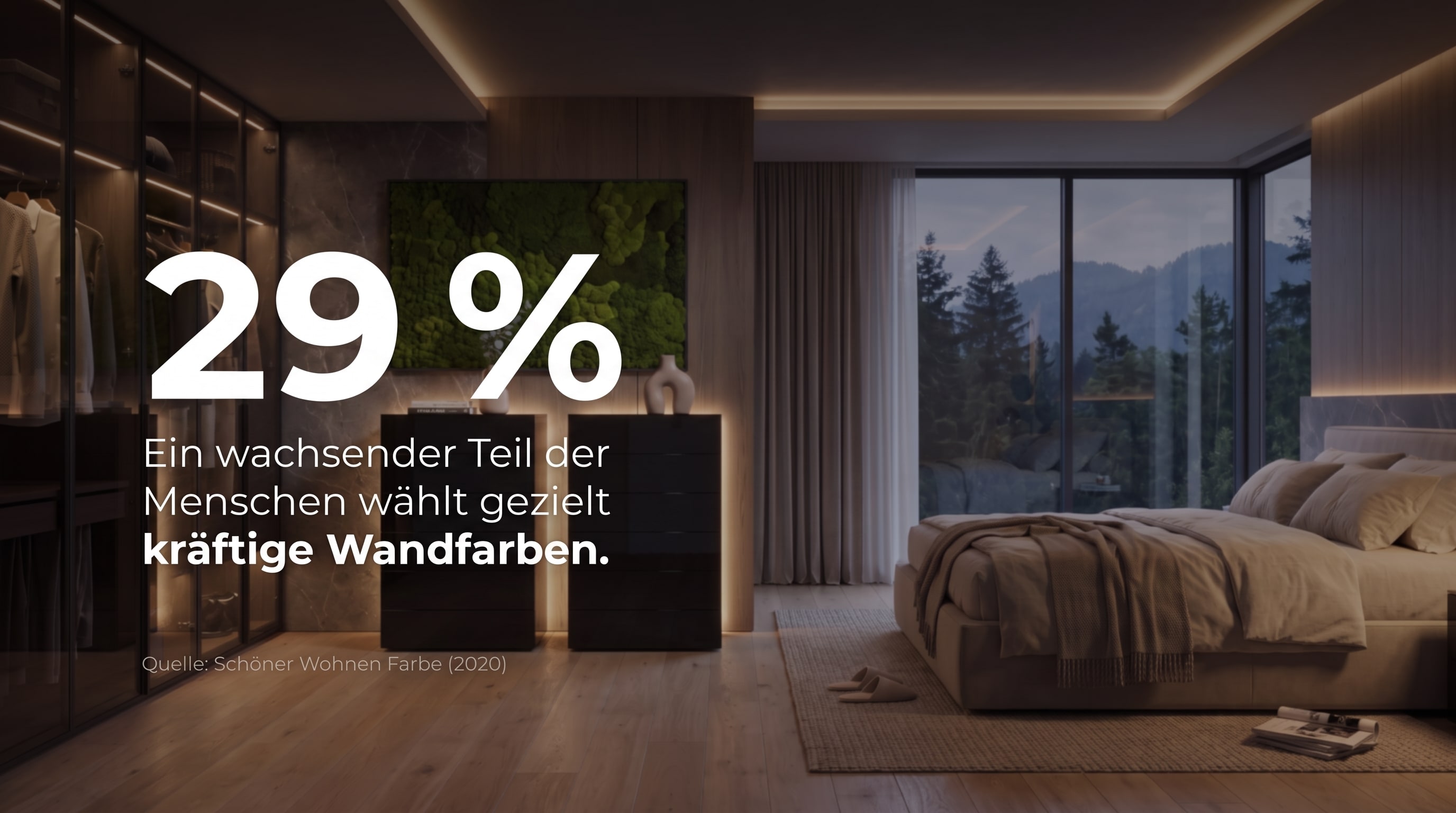 29 % &ndash; A growing number of people deliberately choose bold wall colors.
