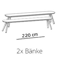 2x W 220 cm