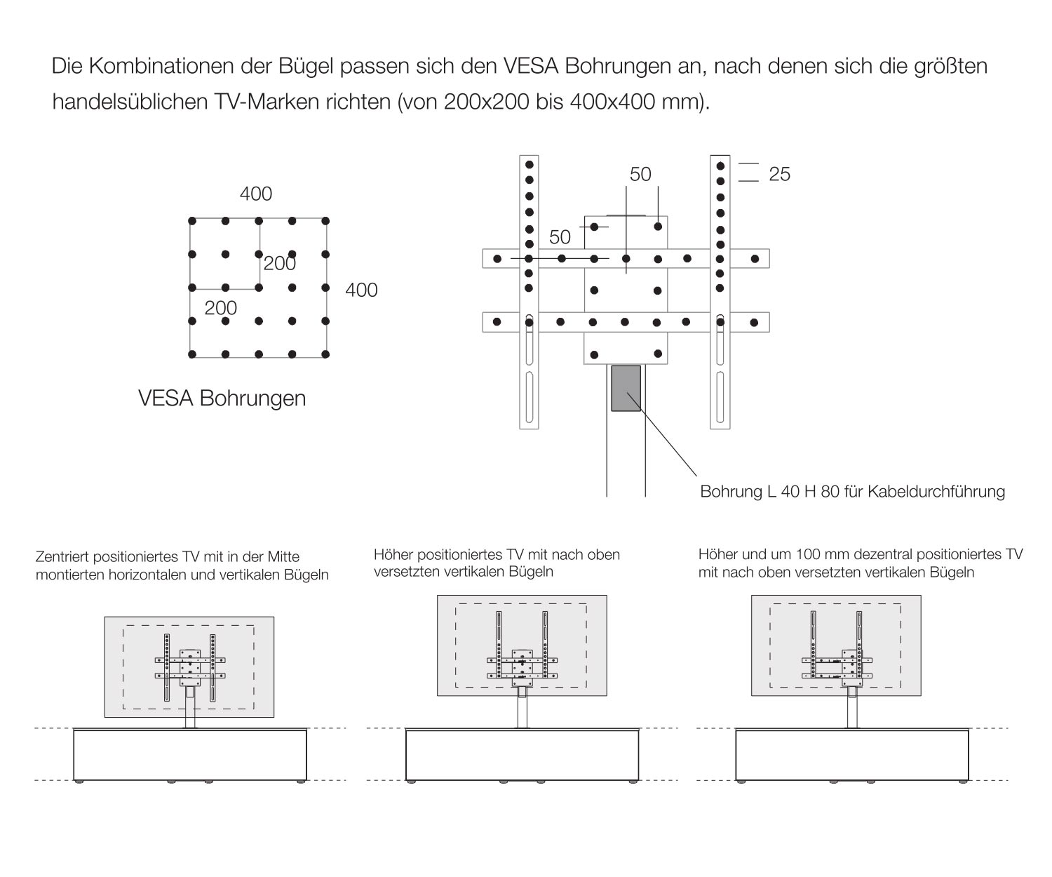 Livitalia Vesa Design Lowboard Konfigurator VESA Halterung Montagehinweis