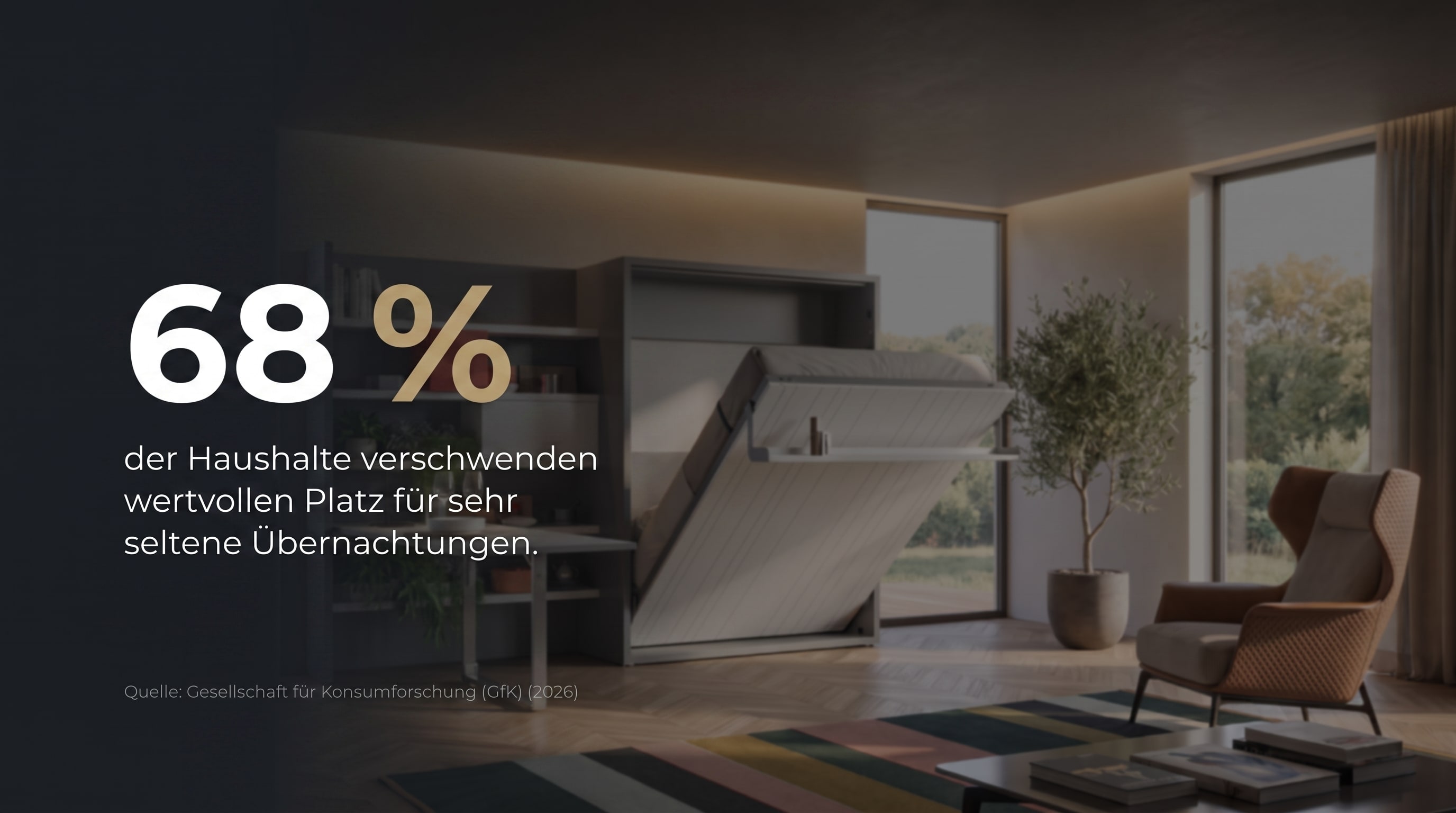68 % – der Haushalte verschwenden wertvollen Platz für sehr seltene Übernachtungen.