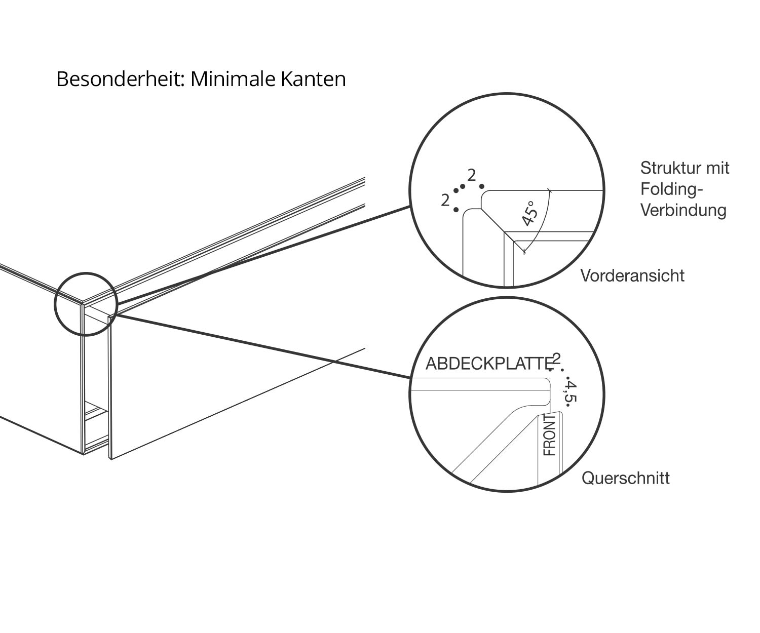 Livitalia Ecletto Design Nachttisch Kommode Kantenprofil Livitalia Ecletto Design Nachttisch Kommode Kantenprofil