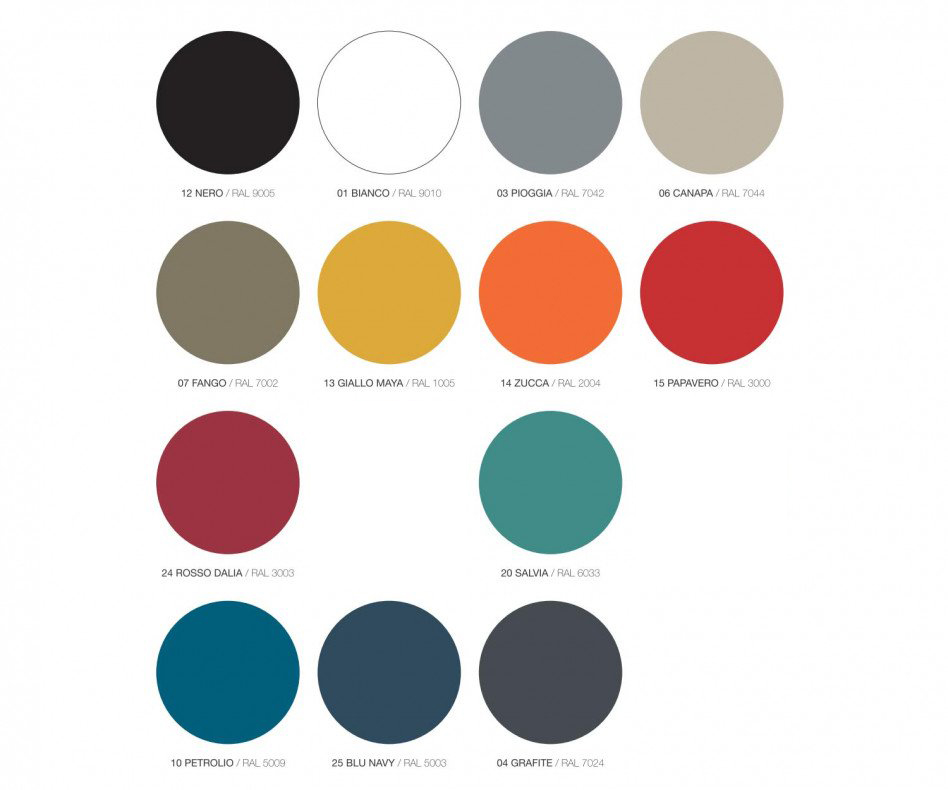 MEME Design Innesto Regal Farben RAL Farbmuster
