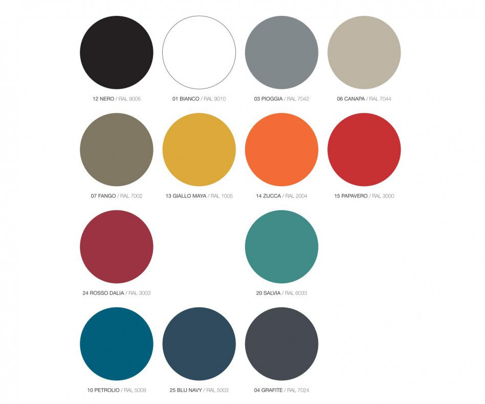 MEME Design Innesto Regal Farben RAL Farbmuster MEME Design Innesto Regal Farben RAL Farbmuster