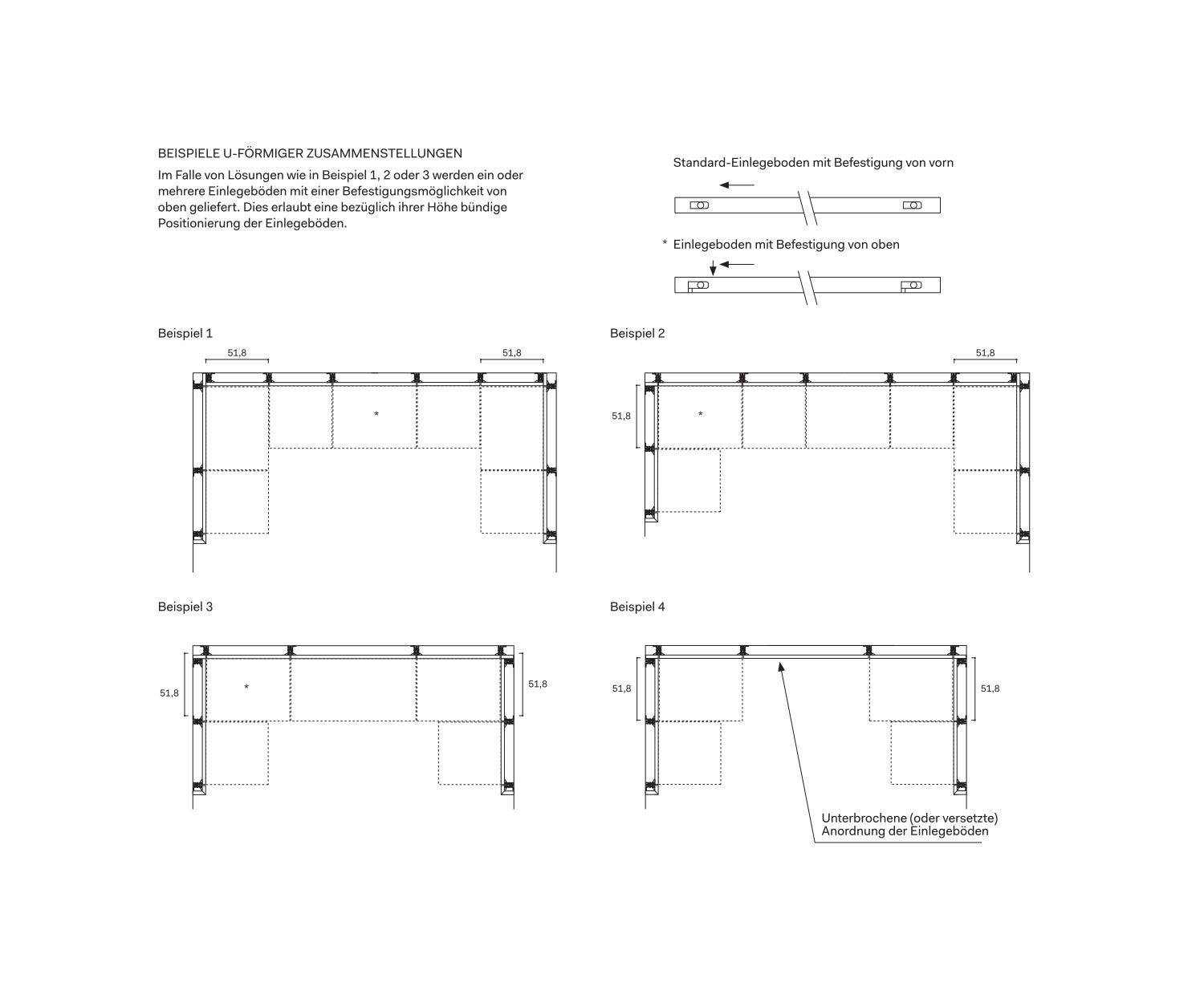 Walk-in wardrobe Break options Walk-in wardrobe Break options