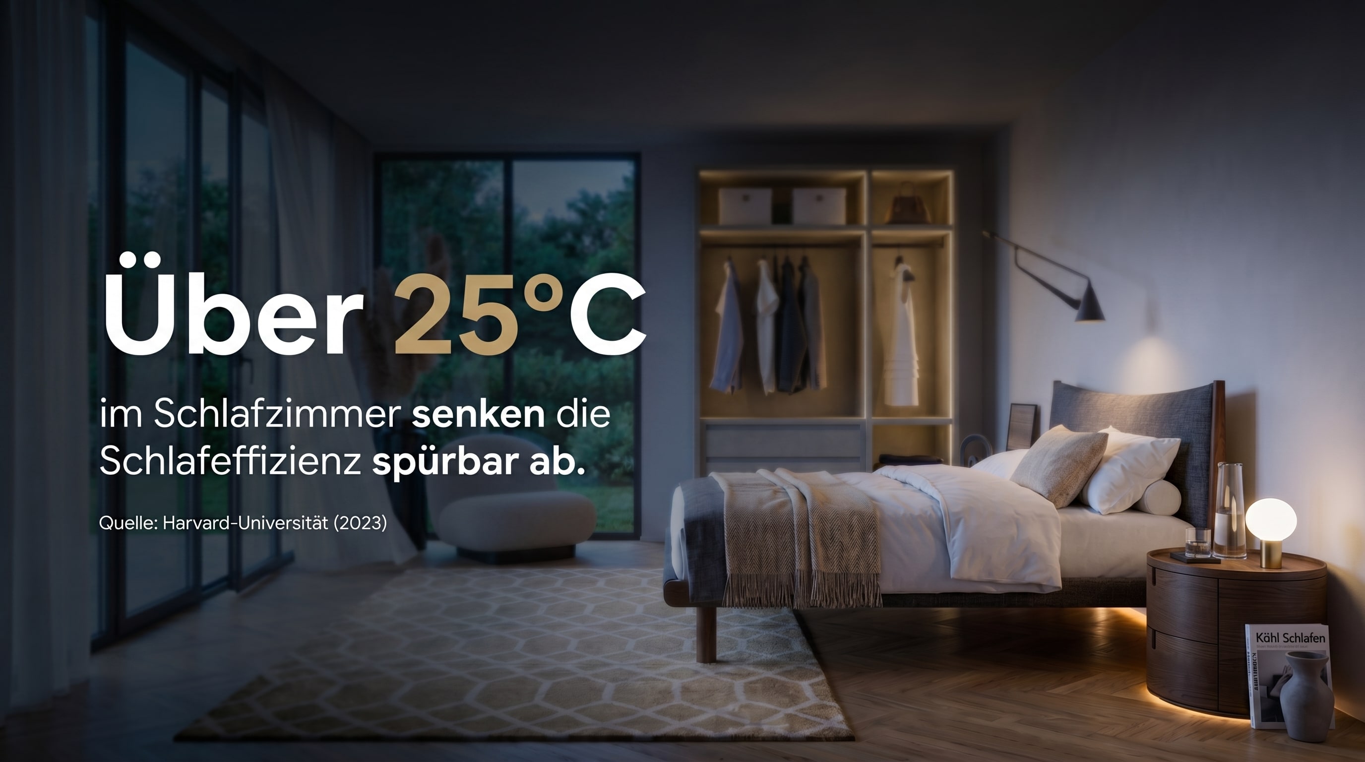 5 to 10 % – Above 25 degrees in the bedroom noticeably reduces sleep efficiency.