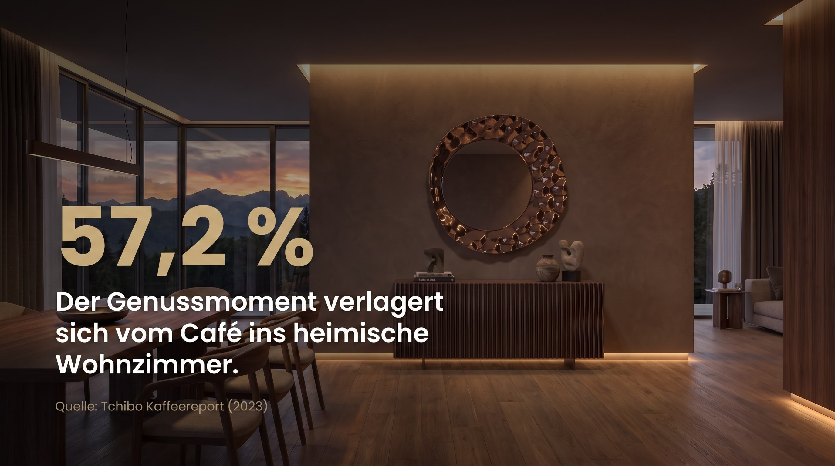57,2 % &ndash; The moment of enjoyment shifts from the caf&eacute; to the home living room.