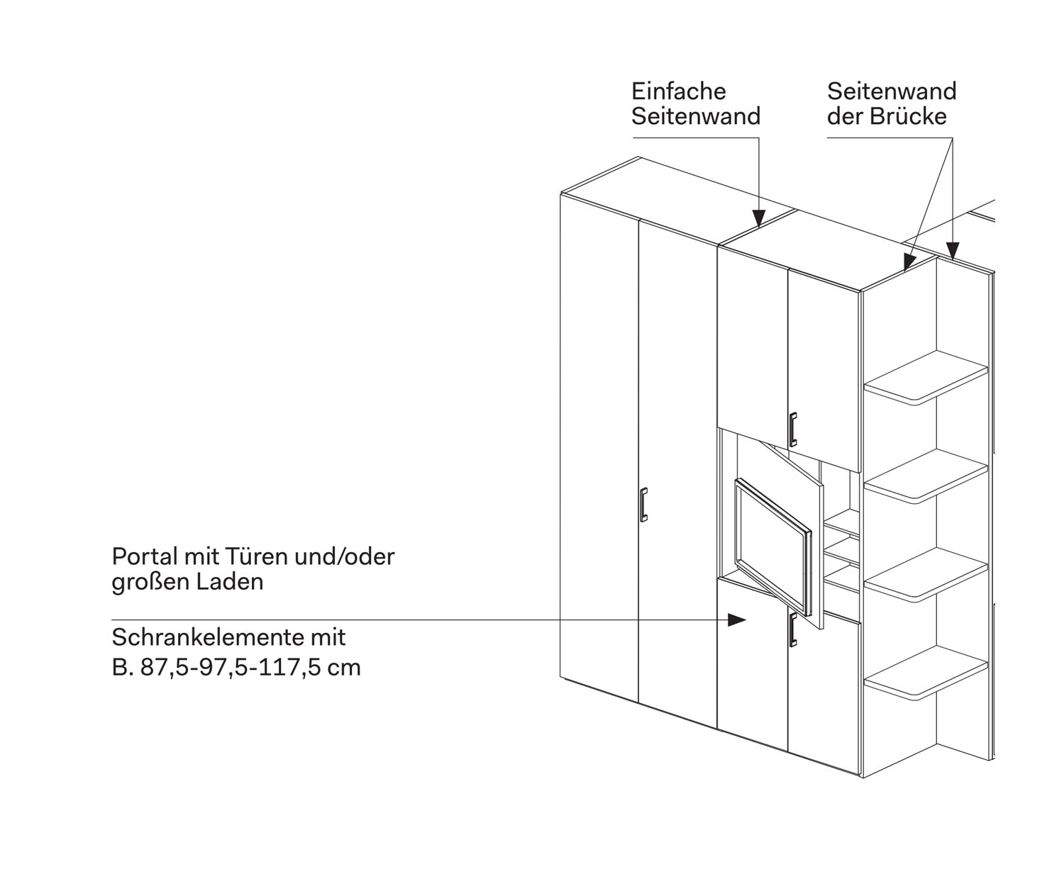 Novamobili Gola bedroom wardrobe TV compartment module Features Novamobili Gola bedroom wardrobe TV compartment module Features