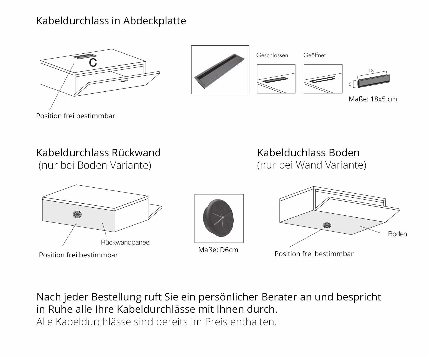 Skizze zum bodenstehenden Design Lowboard Kabelkanal Kabeldurchlass