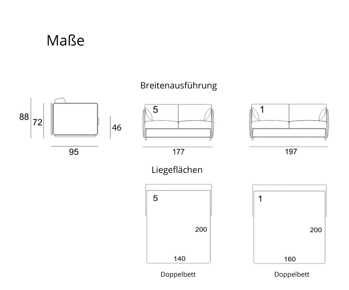 Pol74 Atelier Chic Maße Skizze Größen Größenangaben Pol74 Atelier Chic Maße Skizze Größen Größenangaben