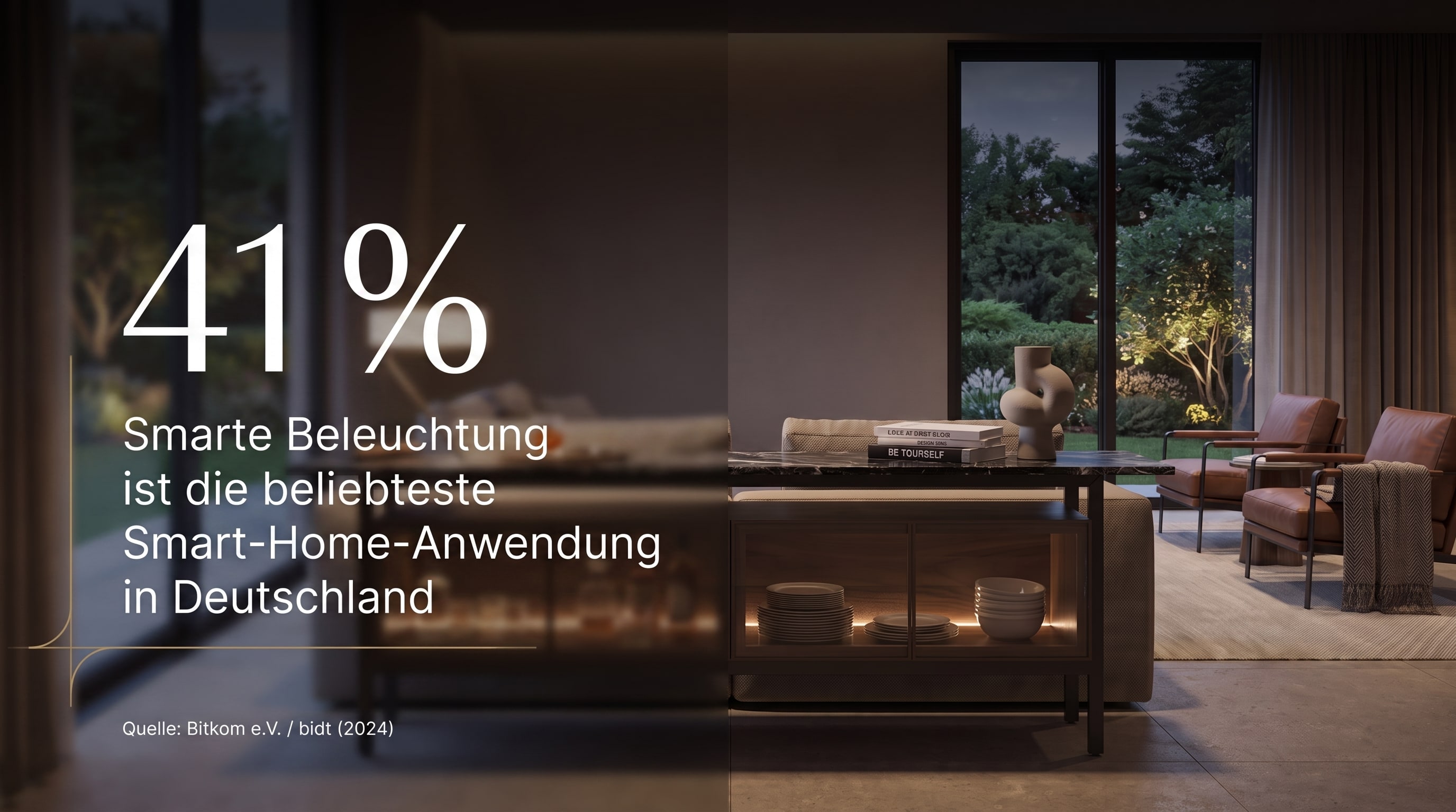 41 % &ndash; Smart lighting is the most popular smart home application in Germany