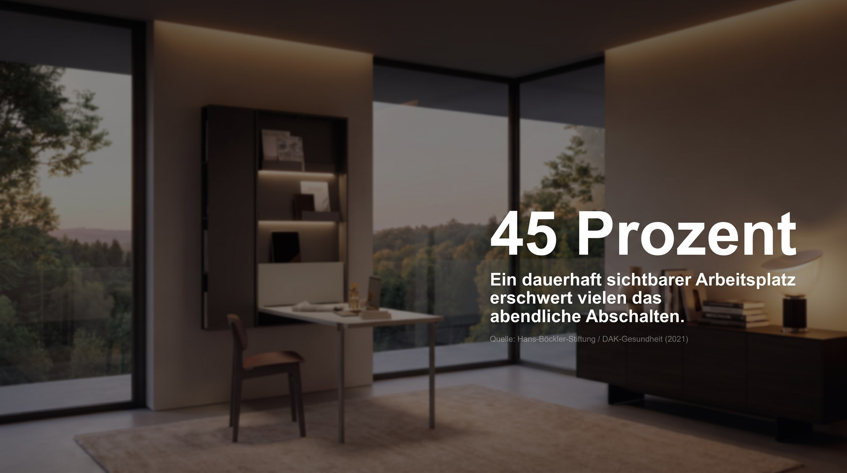 45 Prozent – Een permanent zichtbare werkplek bemoeilijkt voor velen het 's avonds ontspannen.