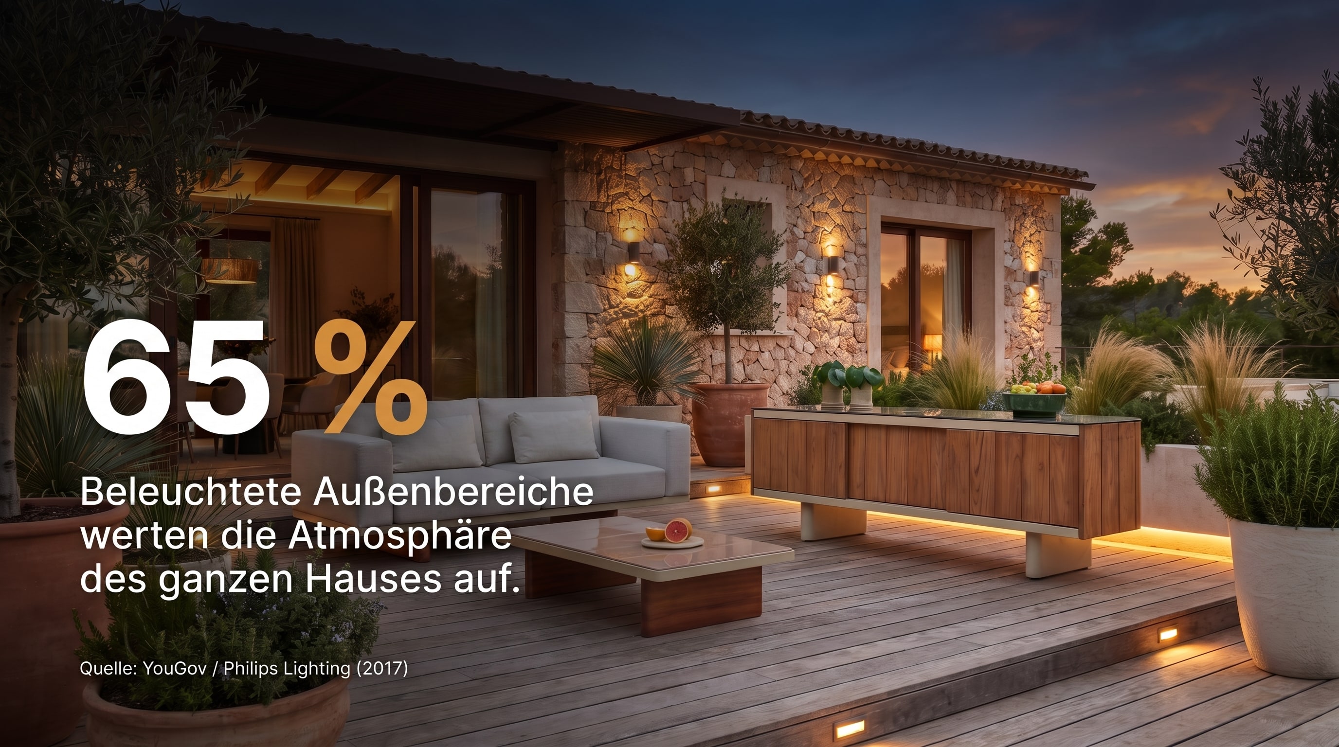 65 % &ndash; Le aree esterne illuminate valorizzano l'atmosfera dell'intera casa.