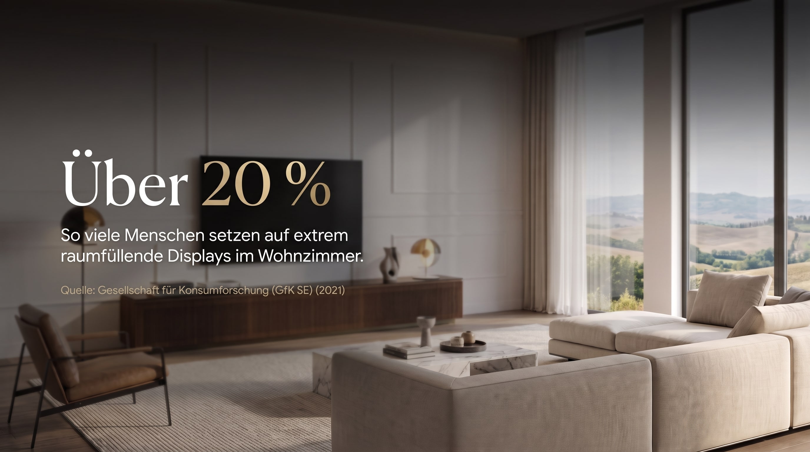 Oltre il 20% – Tante persone scelgono display estremamente grandi in soggiorno.