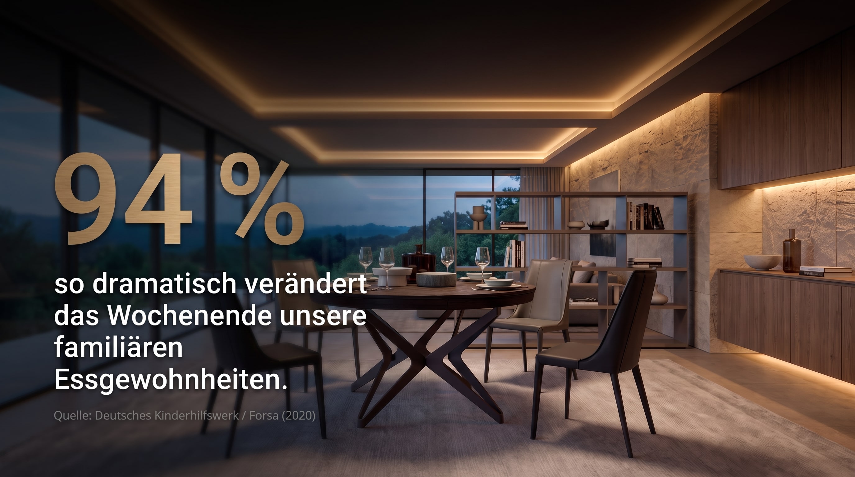 94 % – zo dramatisch verandert het weekend onze familiale eetgewoonten.
