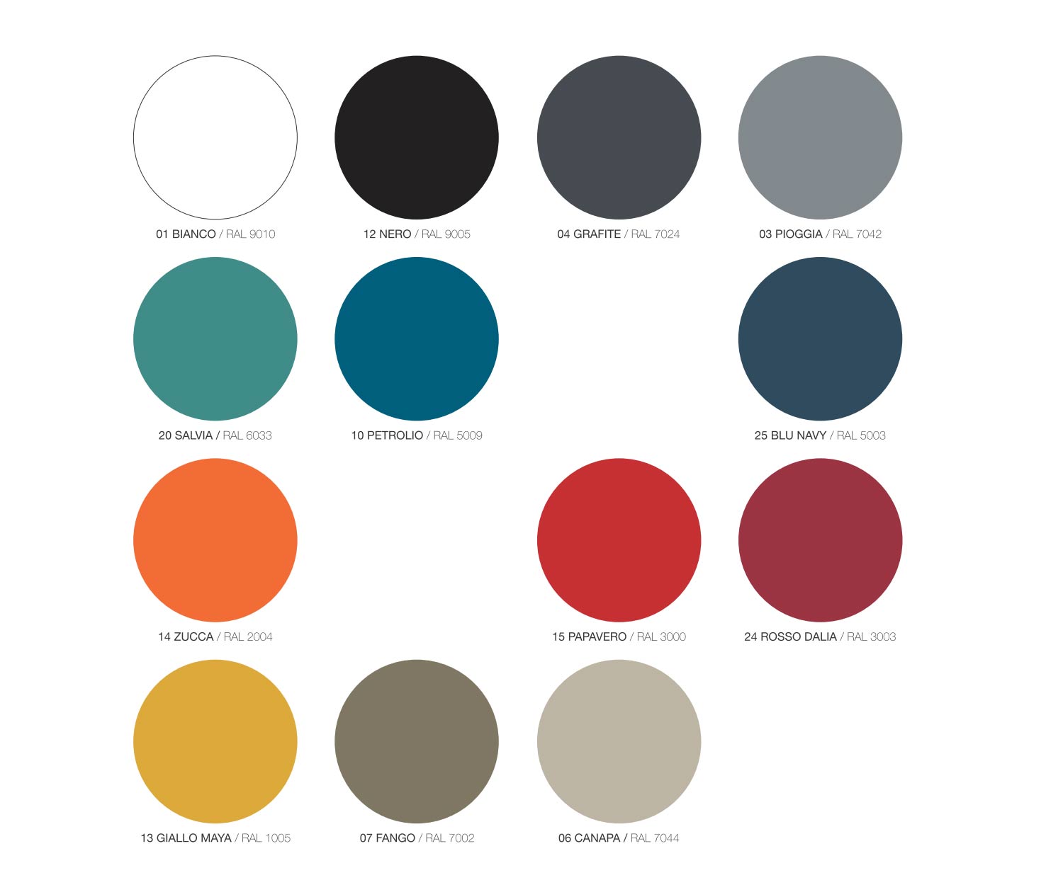 MEME Design Finity Farben Farbmuster RAL