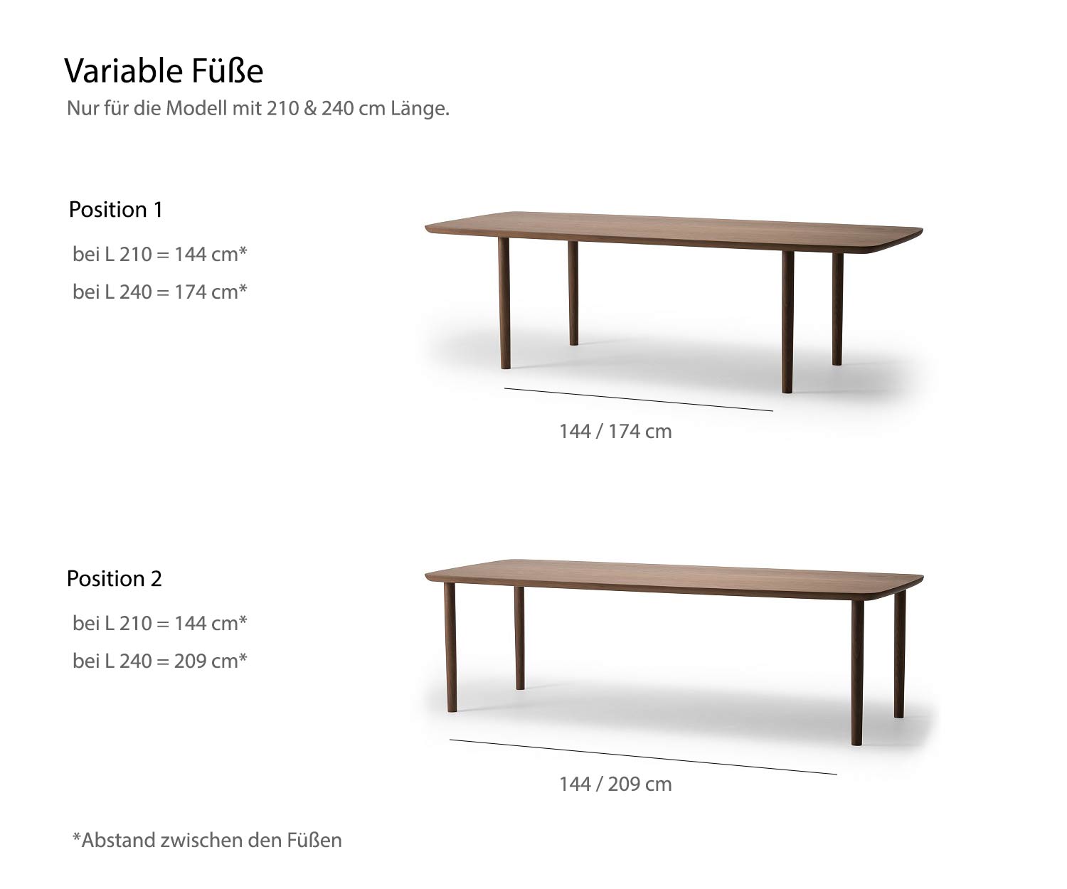 Conde House Kamuy Design Tisch Tischbeine Positionen Maße Skizze Größen