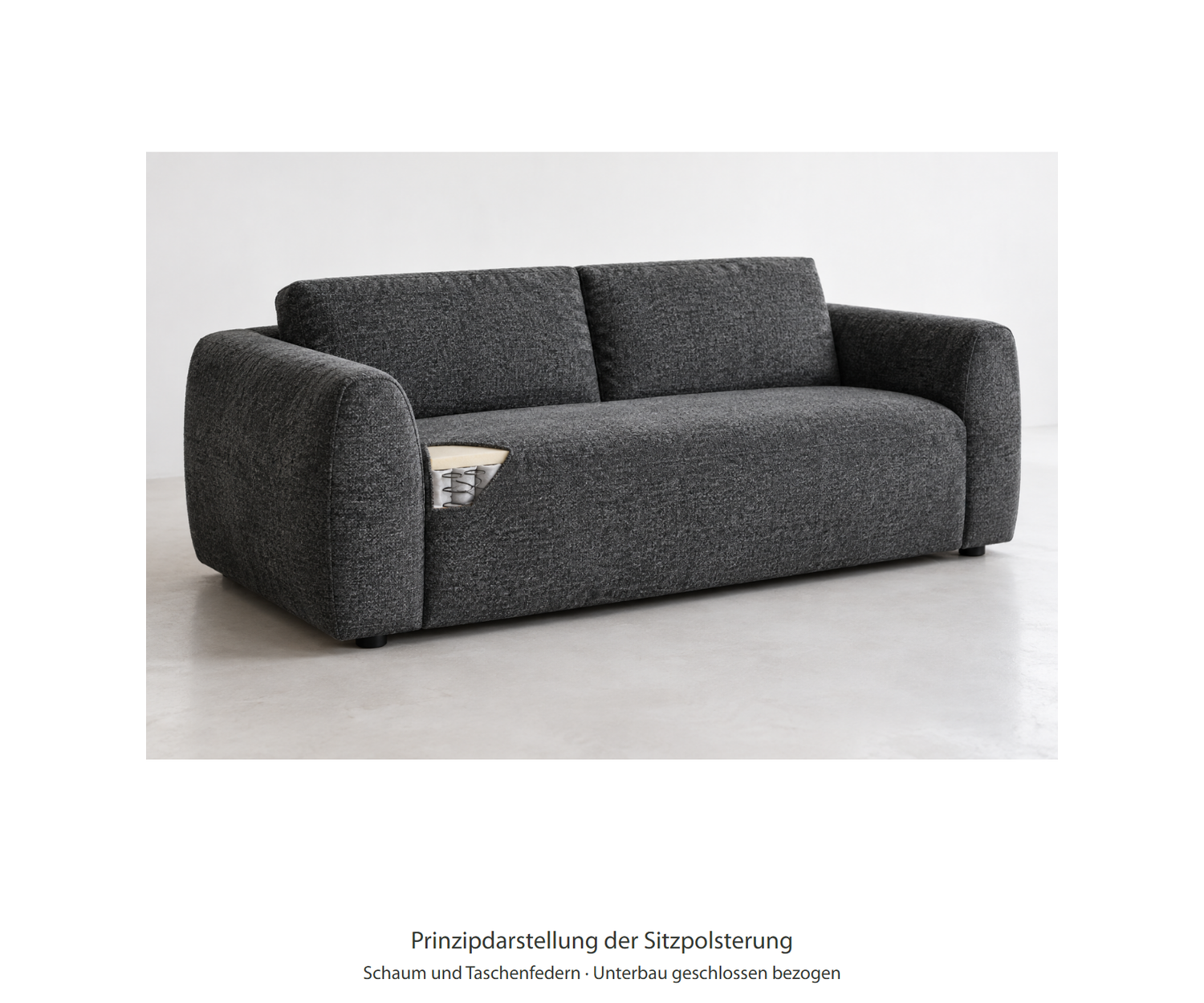 Livitalia Dubleno – Sitzpolsterung – Prinzipdarstellung