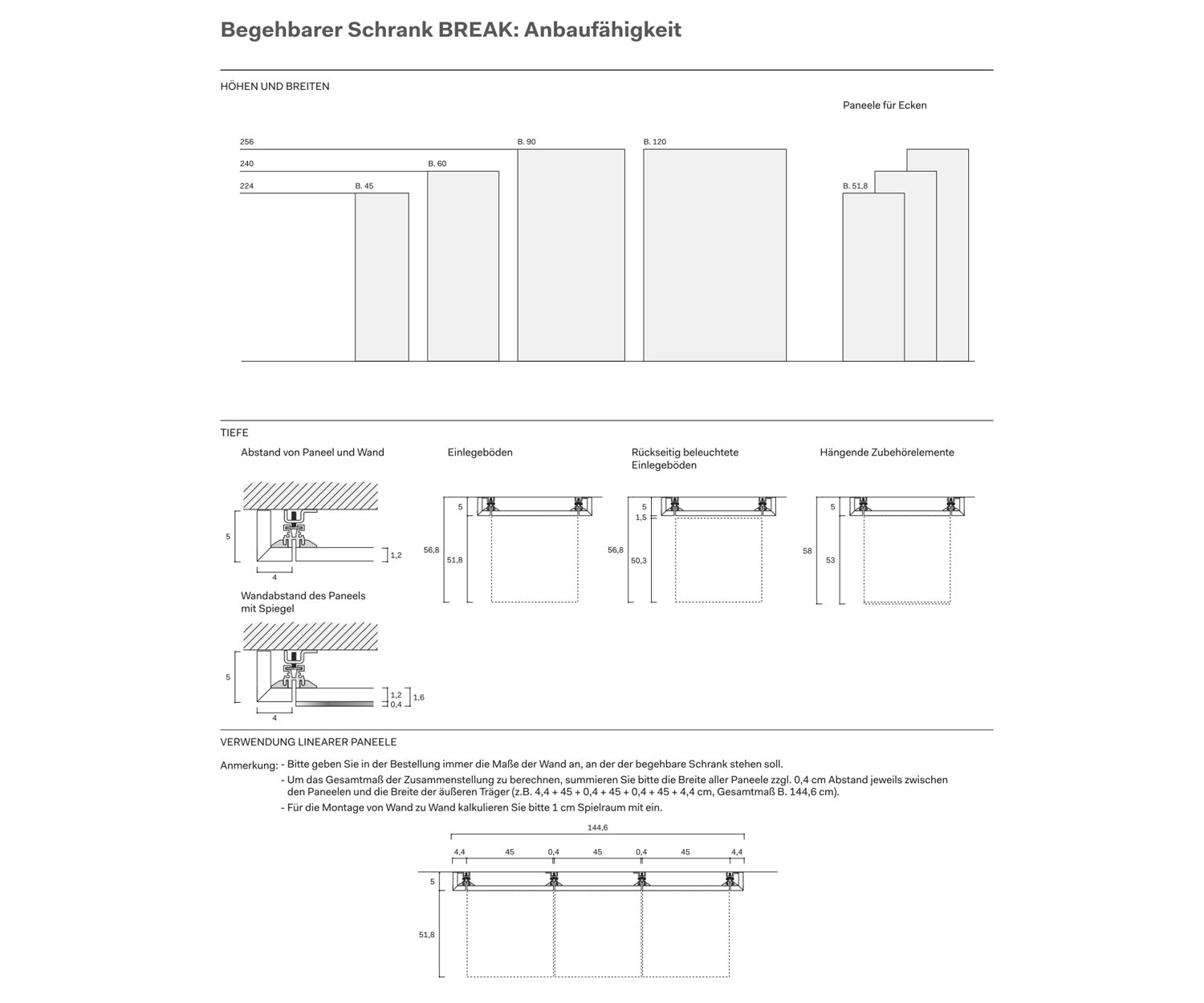 Walk-in wardrobe Break Dimensions Walk-in wardrobe Break Dimensions