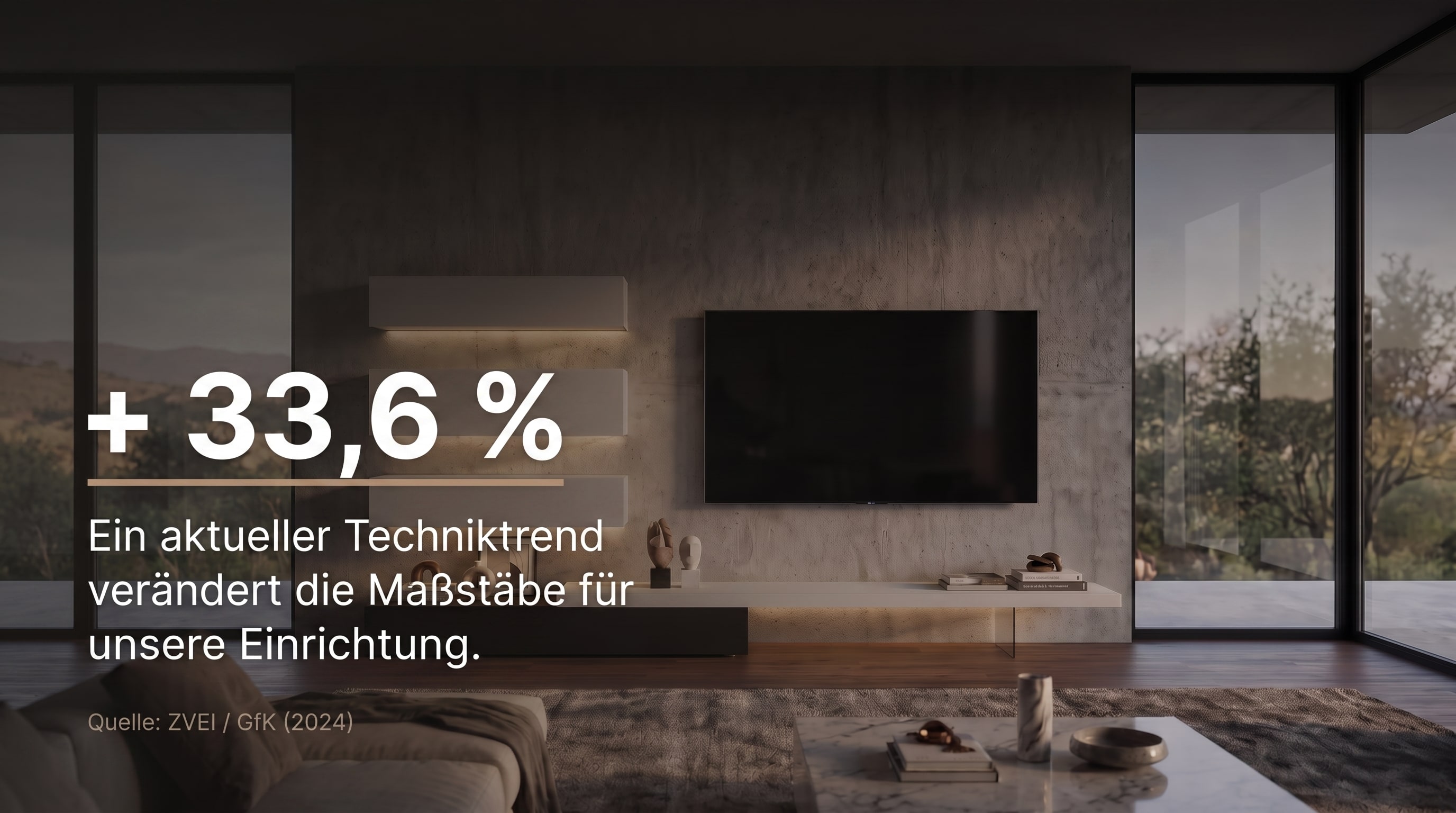 + 33,6 % – A current technology trend is changing the standards for our furnishings.