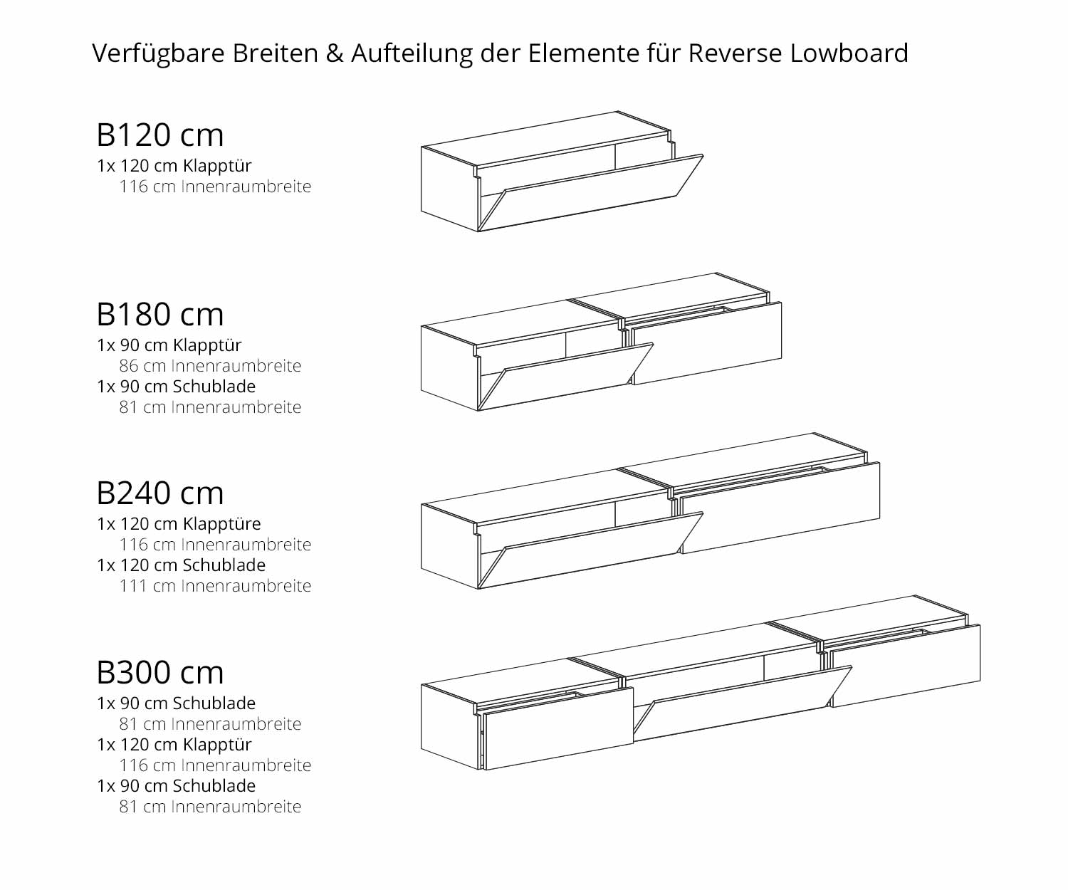 Reverse Design Lowboard Breiten