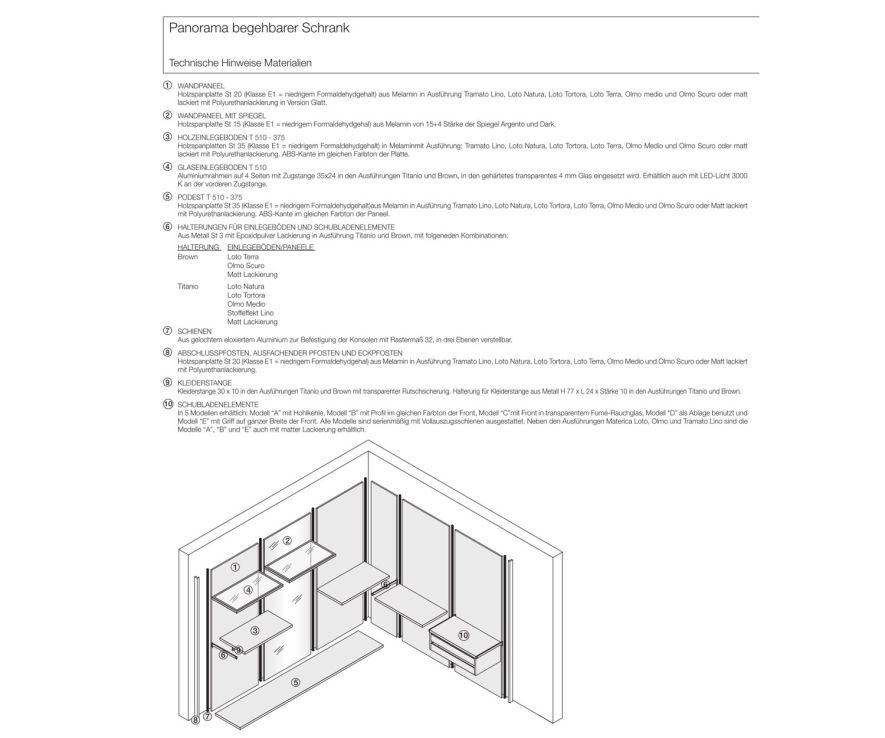 Livitalia Panorama Design dressing room Technical data