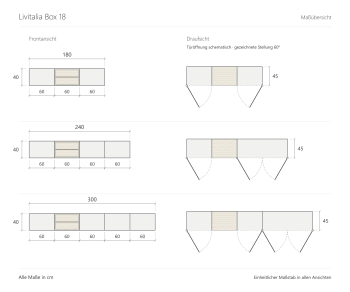 Livitalia Box 18 Wall Sideboard – Dimensions