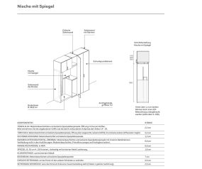 Hallway wardrobe Move wardrobe details in one infographic