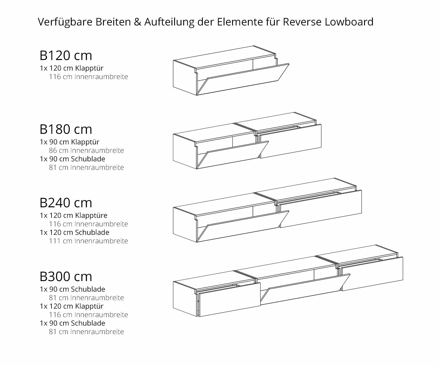 Reverse Design lowboard widths